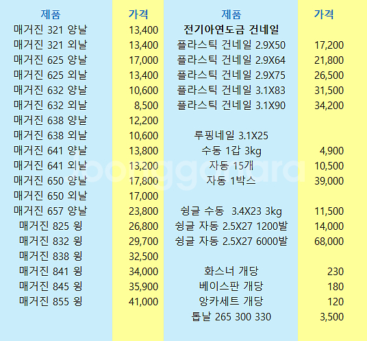 OSB 합판 라왕 코아 [방부목 , 합판]--4