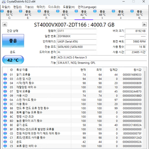 SEAGATE SKYHAWK 4TB HDD판매합니다, 4.5만원 씨게이트