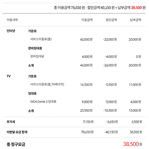 KT 인터넷(500mb)+TV 양도 합니다. 9개월 남음 10만원드림