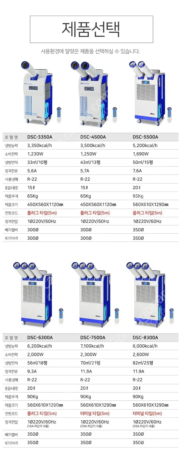 [판매]이파람 산업용이동식에어컨/공업용제습기/냉풍기/캠핑용에어컨,선풍기/스노우반 초특가 이미지