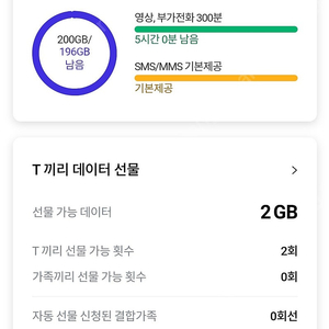 SK데이터 2G 2천원에 팔아요!