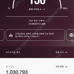 메리어트 10만 포인트 양도합니다.