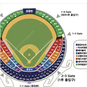 8월3일~4일 잠실구장 키움 vs 두산 테이블석