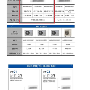 미사용신품-SAMSUNG시스템에어컨실내기 + Wind Free신품패널판매합니다(AJ020MB1PBC1 무풍카세트형)