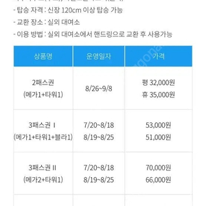 캐리비안베이 8월 3일 캐비플랜잇 메가2+타워1 4장입니다