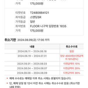 싸이 흠뻑쇼 1800번대 두자리 팝니당!