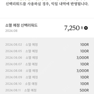 신백리워드 7250 팝니다