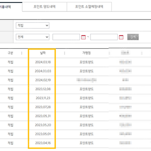 기아레드 포인트 구매 합니다