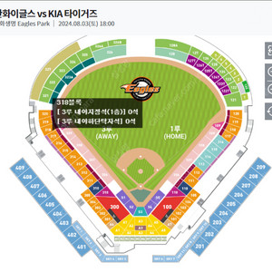 8.3(토,일) 한화 vs KIA