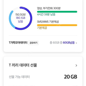 Skt데이터 skt 데이터 6G