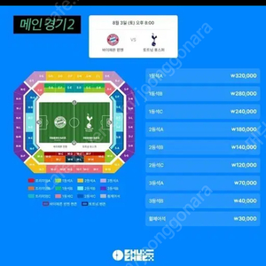 [구매] 토트넘뮌헨 20:00경기 3연석 구매희망합니다