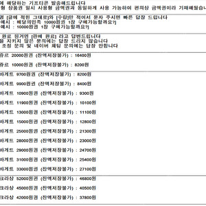 파리크라상 ㅣ 파리바게트 ㅣ 뚜레쥬르 ㅣ 기프티콘 금액권 케이크 1만원 2만원 3만원