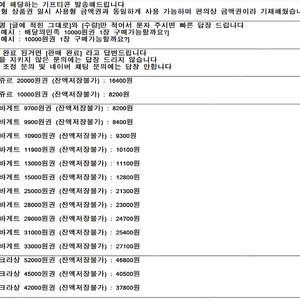 파리크라상 ㅣ 파리바게트 ㅣ 뚜레쥬르 ㅣ 기프티콘 금액권 케이크 1만원 2만원 3만원