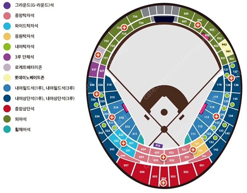 8월 6일 7일 8일 사직구장 롯데vsNC 중앙탁자 응원탁자 1루내야필드 통로 2연석 3연석 4연석