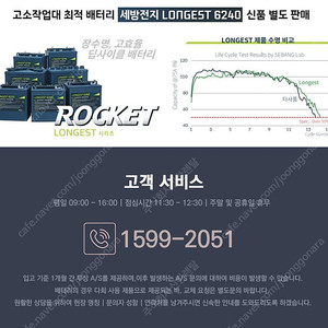 300만원 고소작업대 판매합니다.