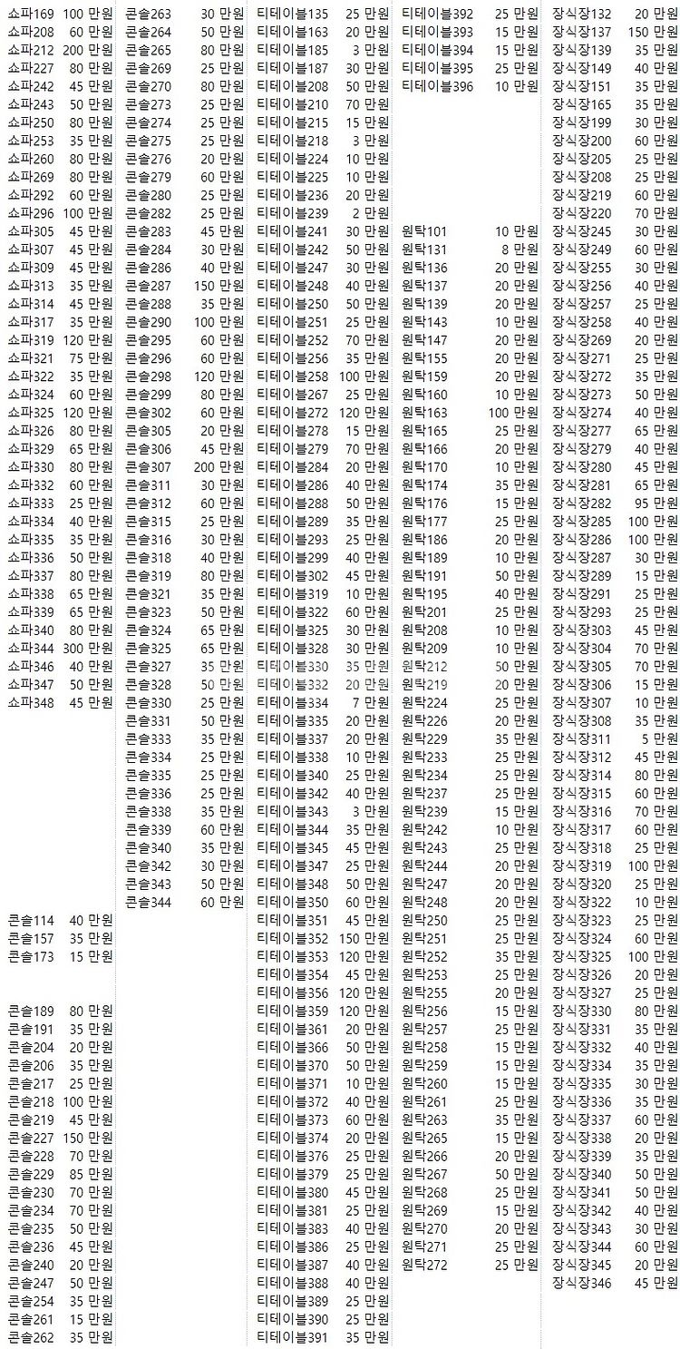 엔틱 쇼파 테이블 수납장 장식장 콘솔 고가구 원탁 판매...--7