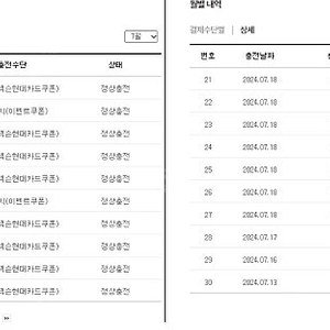 넥슨 캐시 넥슨현대카드 포인트 50만원 구매합니다.