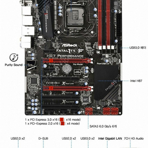 [광주] 동급 최등급 사양 ASrock Fatal1ty H87 Performance Gamming용 메인보드 (백패널 포함) + Intel CORE I3-4130 CPU + 8G