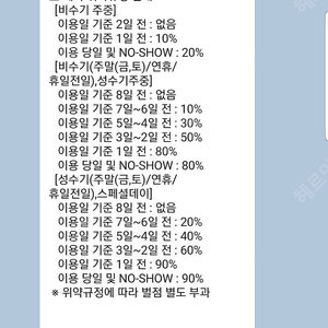 삼척쏠비치 호톌 슈페리어 파셜 오션뷰 더블 양도기준이원