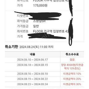 싸이 흠뻑쇼 수원8월25일 ​스탠딩 가 구역 2연석400번대 초반 판매합니다.