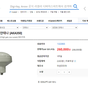 고정밀 GNSS 안테나 ASCEN AKA350