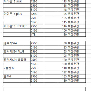 미개봉 자급제 매입합니다.