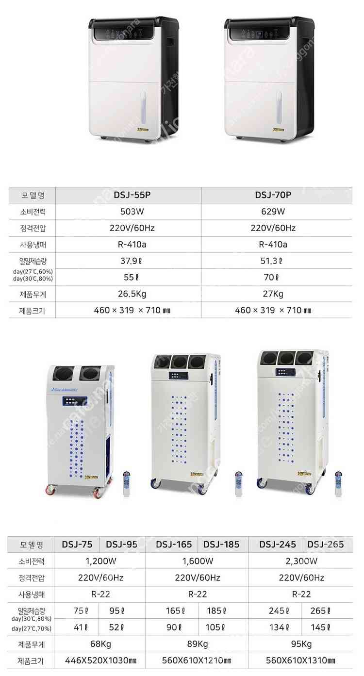 [판매]신일 산업용제습기/산업용이동식에어컨/냉풍기/캠핑...--1
