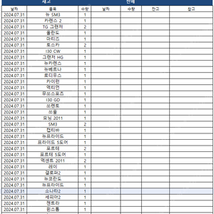 자동차 선바이저(일반/크롬)재고표참조