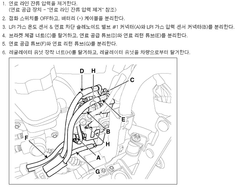 대구)모닝 바이퓨얼수동 lpi 수동 구합니다.--0