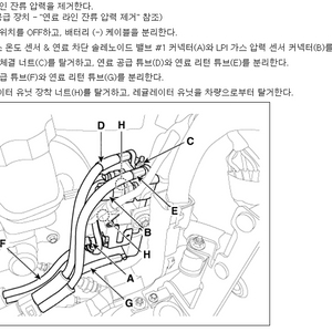 대구)모닝 바이퓨얼수동 lpi 수동 구합니다.