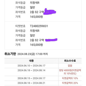 8월24일 수원 싸이흠뻑쇼 지정석 R석 판매합니다