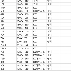 ️제대로된 모델하우스전시가구 구매하실분만️(브랜드창호,샷시 싱크대,씽크 붙박이장 신발장 드레스룸 팬트리 중문,쓰리도어 새제품:단열현관문)전국유일정식중고창호준공서류발급업체