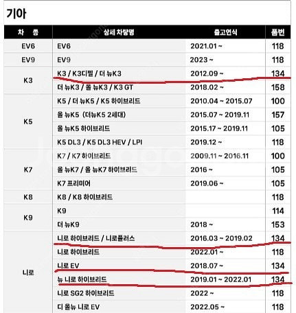 자동차 에어컨 필터(K3, 니로, 아반떼, 베르나, i...--6
