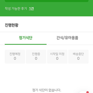 푸드케어 적립금 (409,066원) 양도