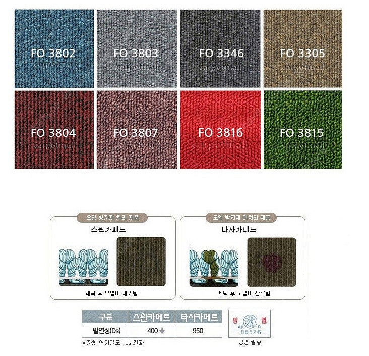 중고타일카페트 50cm x 50cm 16장(1박스) 5...--1