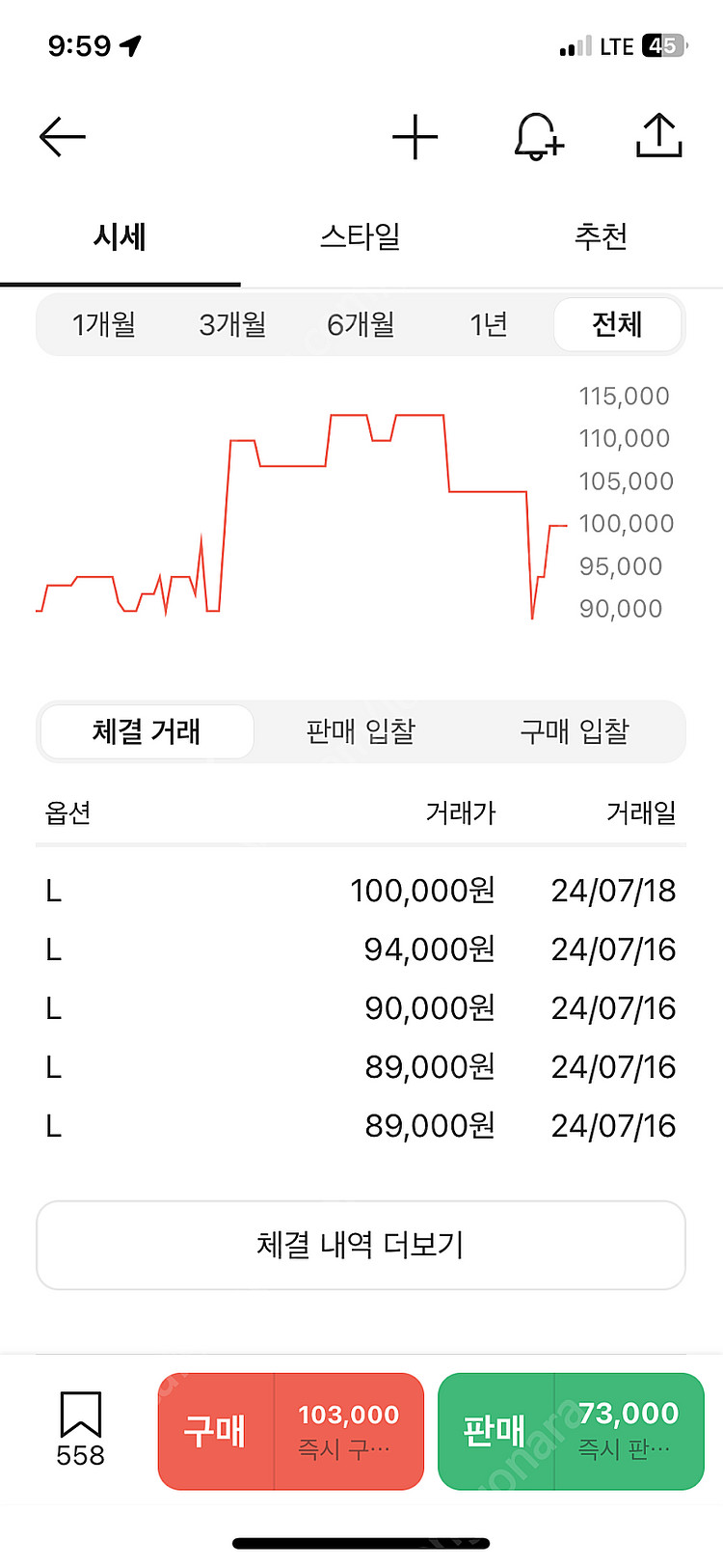슈프림x마가렛 킨 24ss 티셔츠 블랙 라지 새제품--2