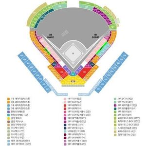 8월 10일 일요일 한화 키움전 이글스파크 3루 외야 2연석 양도합니다.