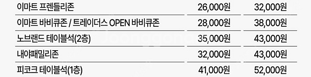 [정가이하양도] 8월 10일 토요일 SSG랜더스 두산베...--2