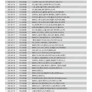 [판매]한국타이어 키너지EX V2AS S2AS 전국최저가 판매 타이어싼곳