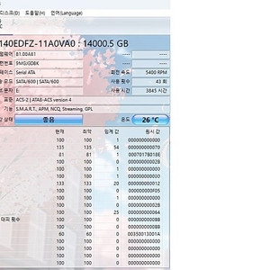 하드디스크(적출) 급처 10TB, 12TB, 14TB