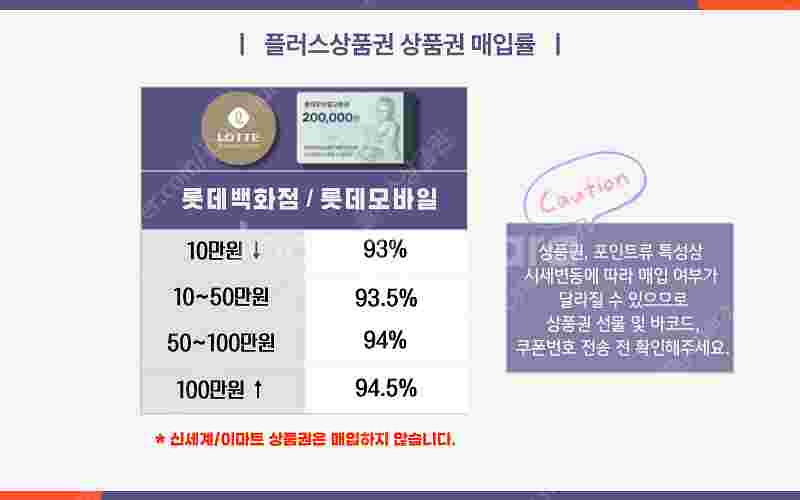 [매입]롯데상품권 롯데백화점 롯데모바일 94.5% 네이...--4