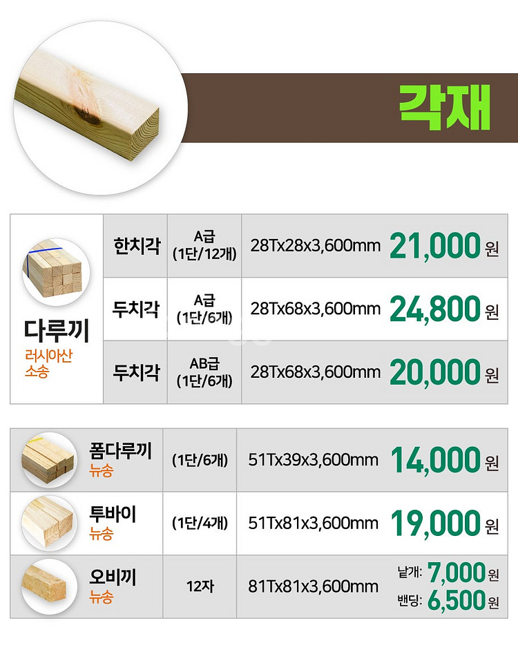 OSB합판 방수합판 각종합판 6,900원--5