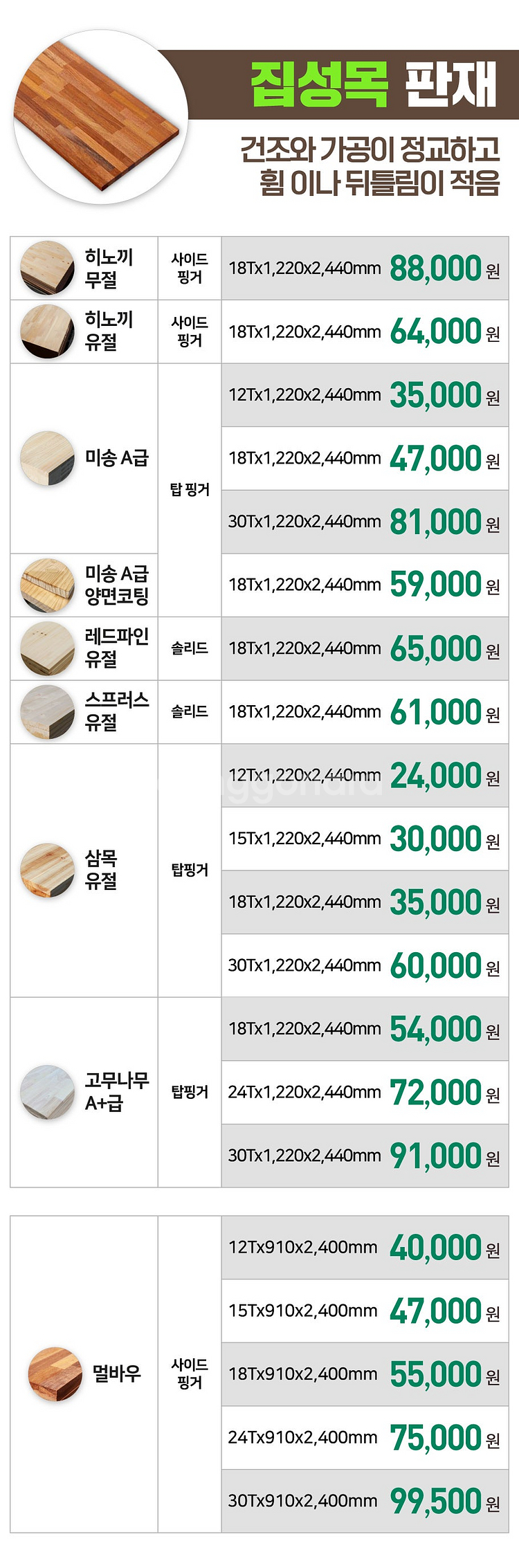 OSB합판 방수합판 각종합판 6,900원--9