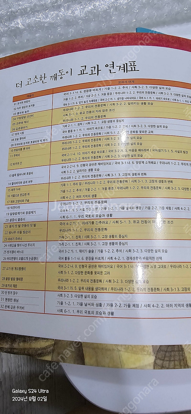 깨동이 전래동화--2