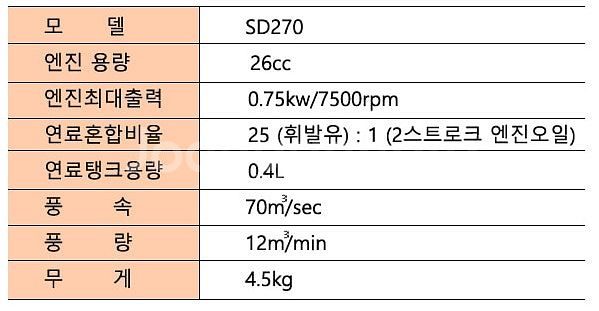 25[판매] 엔진송풍기,엔진브로워,눈청소,낙엽청소,축사...--2