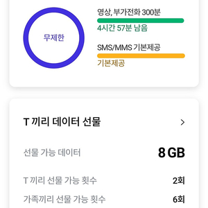 sk 데이터 2기가 일괄 판매