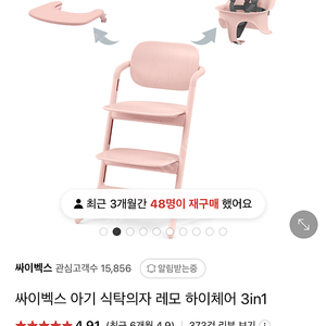 싸이벡스레모 베이비 뉴본세트 구해요