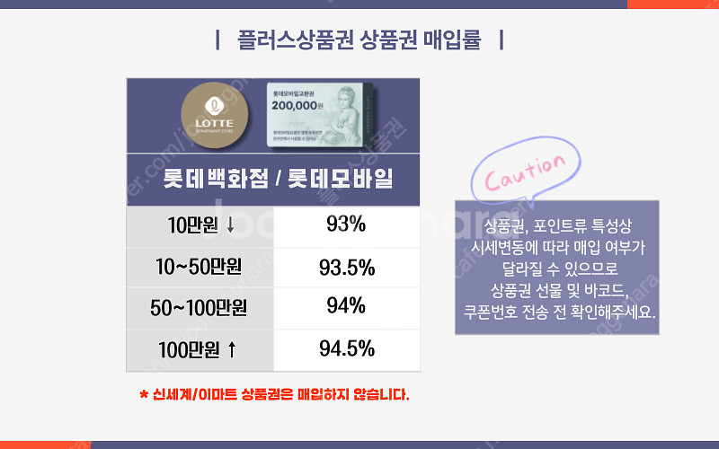 [매입]롯데모바일 롯데백화점 롯데상품권 94.5% 네이...--4
