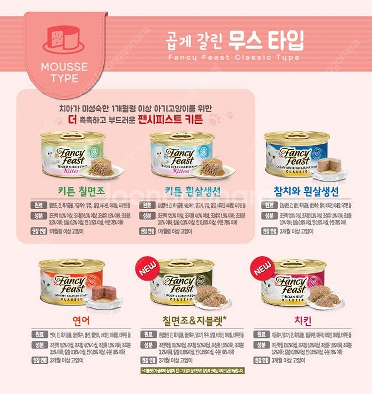 팬시피스트캔 화이트라벨 고양이캔 24개 리뉴얼 되서 태...--1