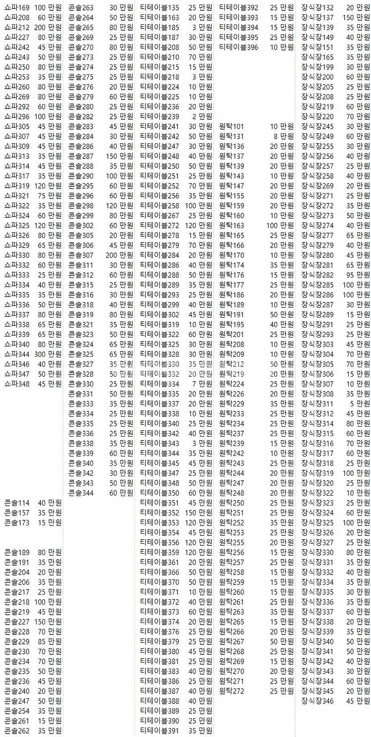 엔틱 콘솔 쇼파 테이블 원탁 고가구 수납장 장식장 판매...--7